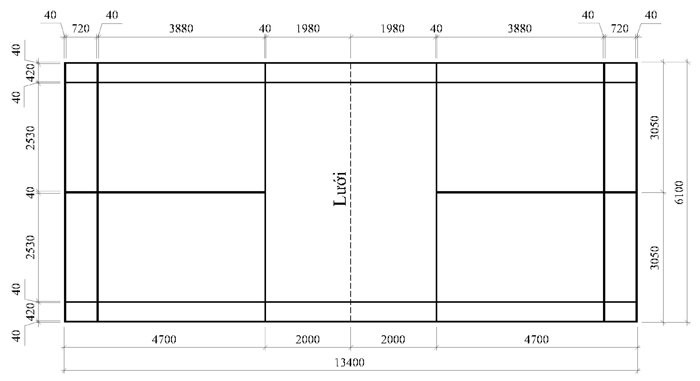 dien-tich-san-cau-long.jpg (24 KB)